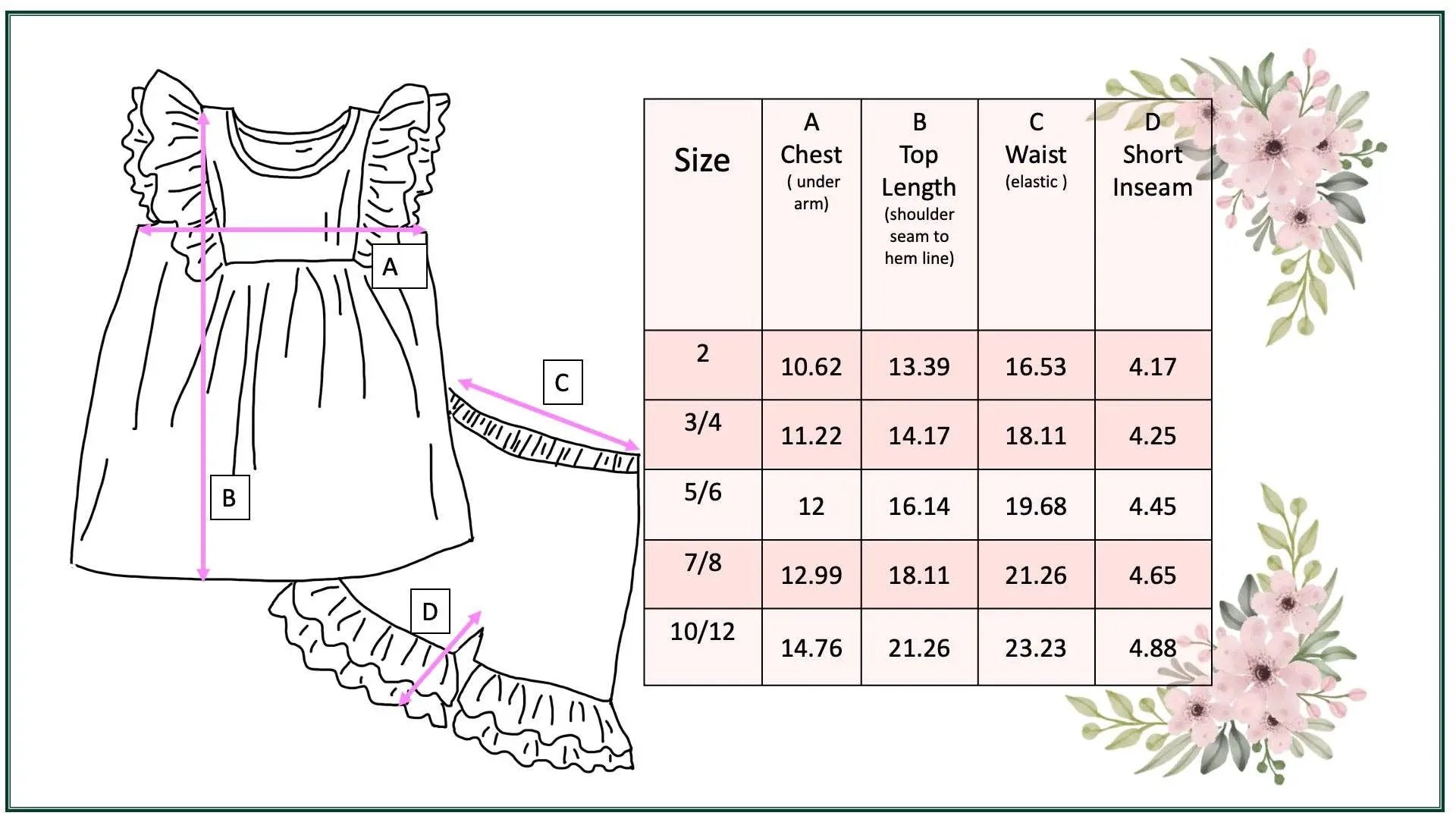 Adorable Sweetness The Sweet Peony Ruffle Set - Outfit Sets