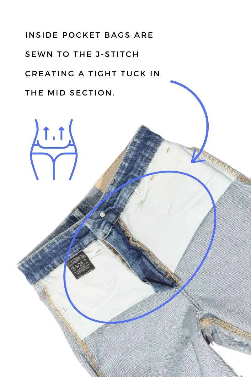 ARTEMIS VINTAGE Artemis Vintage Sculpt & Shape High-Rise Wide Leg Jeans - Jeans